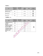 Preview for 275 page of Gorenje BOC 6322 AX Instructions For Use And Installation