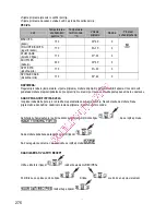 Preview for 278 page of Gorenje BOC 6322 AX Instructions For Use And Installation