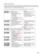 Preview for 325 page of Gorenje BOC 6322 AX Instructions For Use And Installation