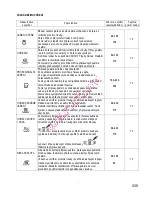 Preview for 341 page of Gorenje BOC 6322 AX Instructions For Use And Installation