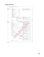 Preview for 351 page of Gorenje BOC 6322 AX Instructions For Use And Installation