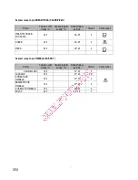 Preview for 352 page of Gorenje BOC 6322 AX Instructions For Use And Installation