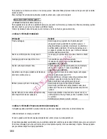 Preview for 362 page of Gorenje BOC 6322 AX Instructions For Use And Installation