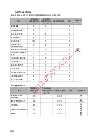 Preview for 390 page of Gorenje BOC 6322 AX Instructions For Use And Installation