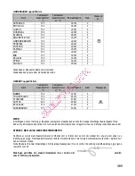 Preview for 391 page of Gorenje BOC 6322 AX Instructions For Use And Installation