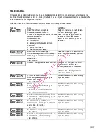 Preview for 401 page of Gorenje BOC 6322 AX Instructions For Use And Installation