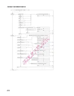 Preview for 426 page of Gorenje BOC 6322 AX Instructions For Use And Installation