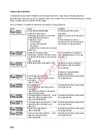 Preview for 440 page of Gorenje BOC 6322 AX Instructions For Use And Installation