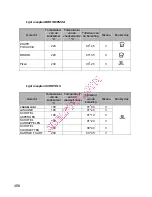 Preview for 470 page of Gorenje BOC 6322 AX Instructions For Use And Installation