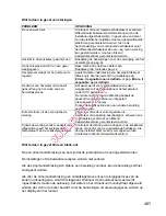 Preview for 483 page of Gorenje BOC 6322 AX Instructions For Use And Installation