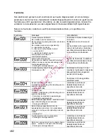 Preview for 484 page of Gorenje BOC 6322 AX Instructions For Use And Installation