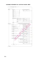 Preview for 512 page of Gorenje BOC 6322 AX Instructions For Use And Installation