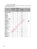 Preview for 514 page of Gorenje BOC 6322 AX Instructions For Use And Installation