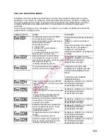 Preview for 527 page of Gorenje BOC 6322 AX Instructions For Use And Installation