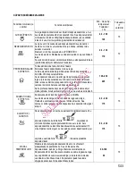 Preview for 545 page of Gorenje BOC 6322 AX Instructions For Use And Installation