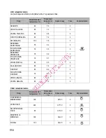 Preview for 556 page of Gorenje BOC 6322 AX Instructions For Use And Installation