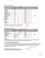 Preview for 557 page of Gorenje BOC 6322 AX Instructions For Use And Installation