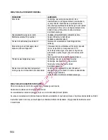 Preview for 566 page of Gorenje BOC 6322 AX Instructions For Use And Installation