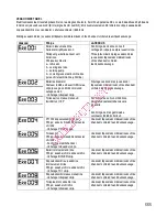 Preview for 567 page of Gorenje BOC 6322 AX Instructions For Use And Installation