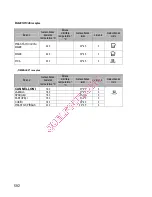 Preview for 594 page of Gorenje BOC 6322 AX Instructions For Use And Installation