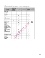 Preview for 595 page of Gorenje BOC 6322 AX Instructions For Use And Installation