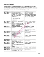 Preview for 607 page of Gorenje BOC 6322 AX Instructions For Use And Installation