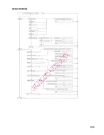 Preview for 631 page of Gorenje BOC 6322 AX Instructions For Use And Installation