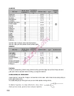 Preview for 634 page of Gorenje BOC 6322 AX Instructions For Use And Installation