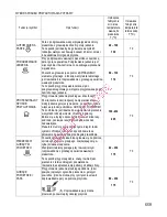 Preview for 661 page of Gorenje BOC 6322 AX Instructions For Use And Installation