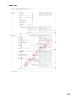 Preview for 671 page of Gorenje BOC 6322 AX Instructions For Use And Installation