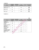 Preview for 672 page of Gorenje BOC 6322 AX Instructions For Use And Installation