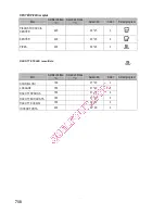 Preview for 710 page of Gorenje BOC 6322 AX Instructions For Use And Installation