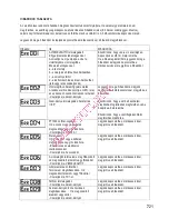 Preview for 723 page of Gorenje BOC 6322 AX Instructions For Use And Installation