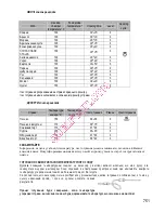 Preview for 753 page of Gorenje BOC 6322 AX Instructions For Use And Installation