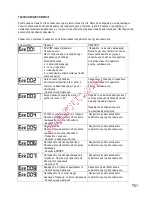 Preview for 763 page of Gorenje BOC 6322 AX Instructions For Use And Installation