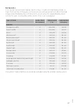 Preview for 27 page of Gorenje BOP637E11X Detailed Instructions