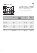 Preview for 32 page of Gorenje BOP637E11X Detailed Instructions