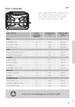 Preview for 37 page of Gorenje BOP637E11X Detailed Instructions