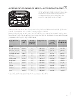 Предварительный просмотр 41 страницы Gorenje BOP658A13XG Detailed Instructions