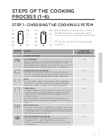 Preview for 15 page of Gorenje BOP747ST Detailed Instructions