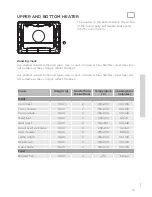 Preview for 25 page of Gorenje BOP747ST Detailed Instructions