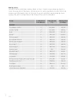 Preview for 26 page of Gorenje BOP747ST Detailed Instructions