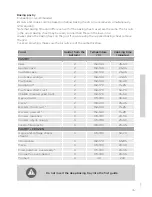 Preview for 35 page of Gorenje BOP747ST Detailed Instructions