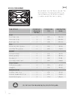 Preview for 38 page of Gorenje BOP747ST Detailed Instructions