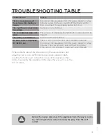 Preview for 49 page of Gorenje BOP747ST Detailed Instructions