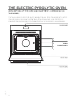 Предварительный просмотр 4 страницы Gorenje BOP799S51X Detailed Instructions