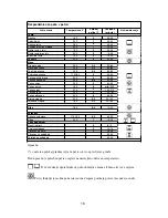 Preview for 20 page of Gorenje BP8990E Instructions For Use Manual