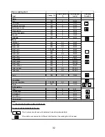 Preview for 34 page of Gorenje BP8990E Instructions For Use Manual