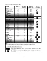 Preview for 63 page of Gorenje BP8990E Instructions For Use Manual