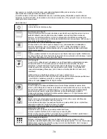 Preview for 81 page of Gorenje BP8990E Instructions For Use Manual